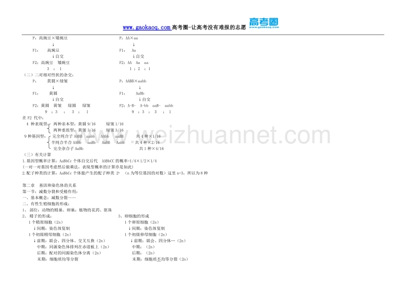 高一生物期中考试知识点总结.doc_第3页