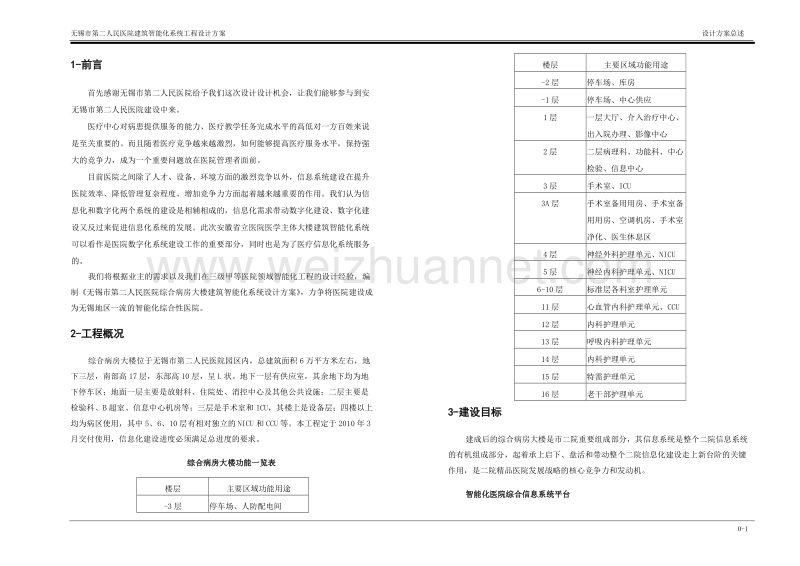 设计方案总述.doc_第2页