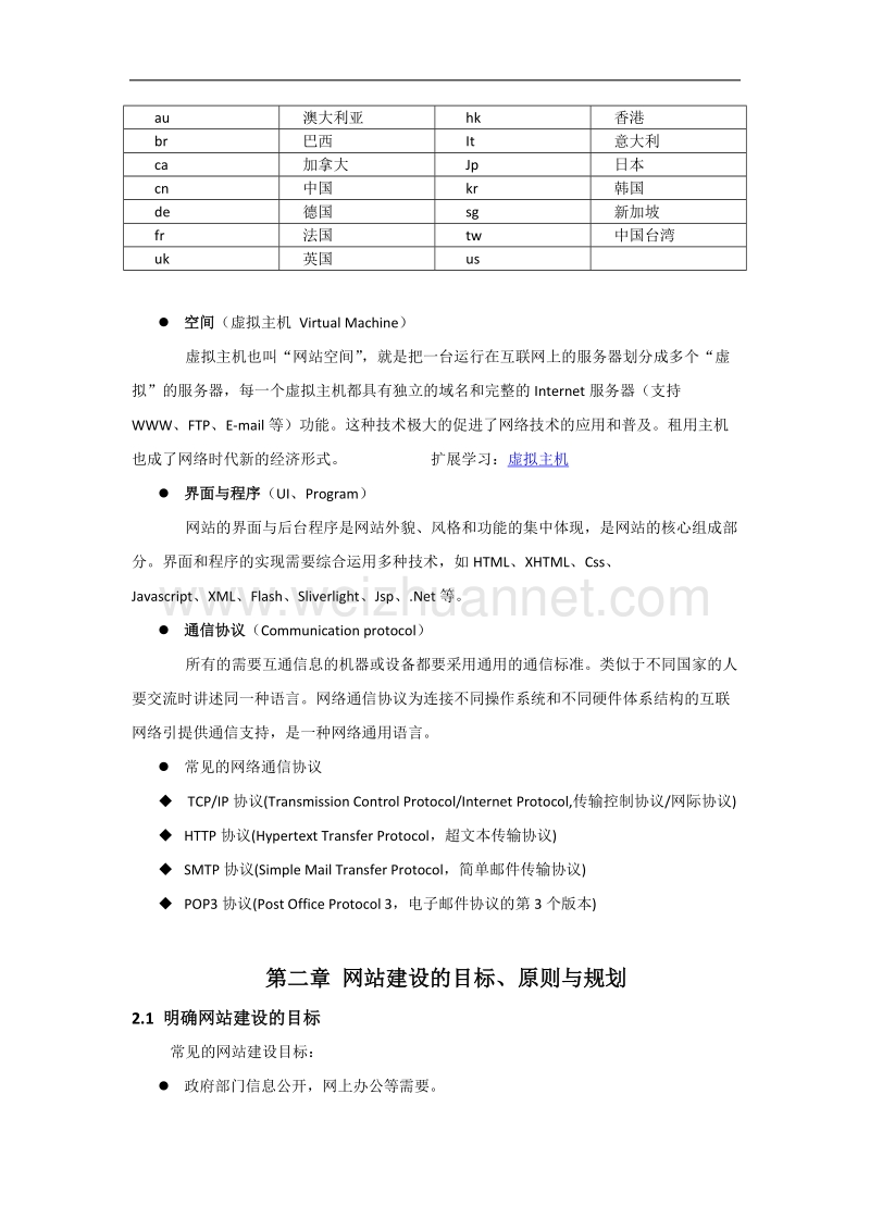 网站整体架构设计与搭建.doc_第2页