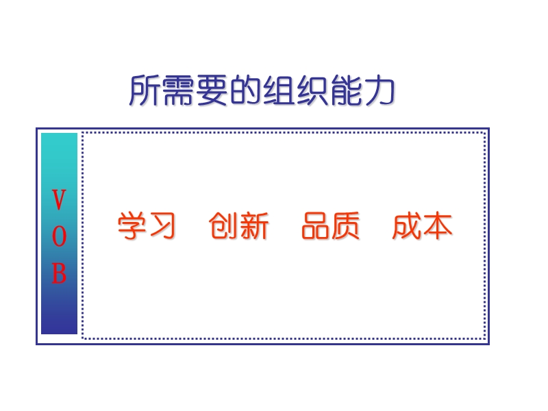 部门述职与规划.ppt_第3页