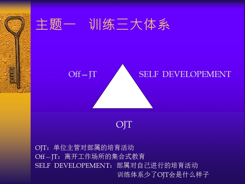 部属培育ojtppt35页.ppt_第2页