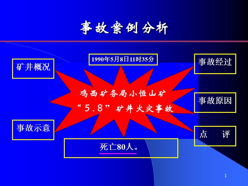 鸡西小恒山矿“5.8-”矿井火灾事故分析.ppt_第1页