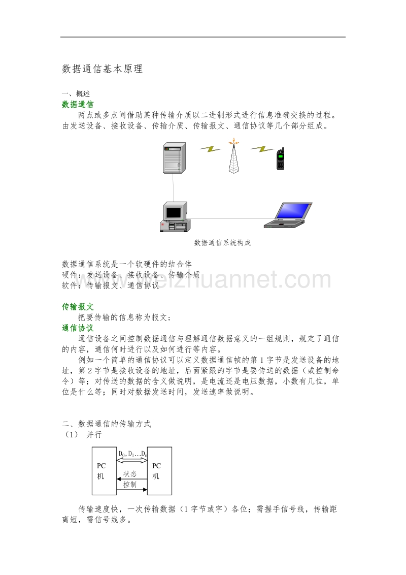 通信及数据采集基本知识.doc_第1页