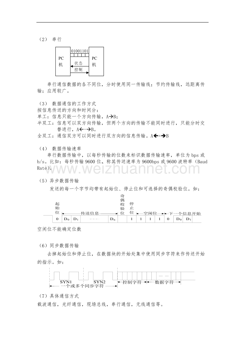 通信及数据采集基本知识.doc_第2页