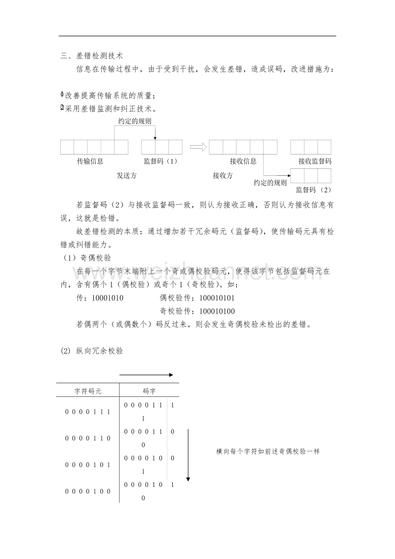 通信及数据采集基本知识.doc_第3页