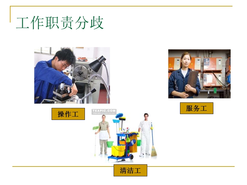 第二章 职位分析.ppt_第2页