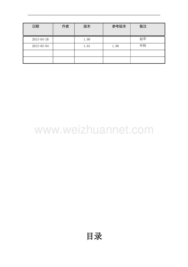 集团公司网站建设方案.docx_第2页