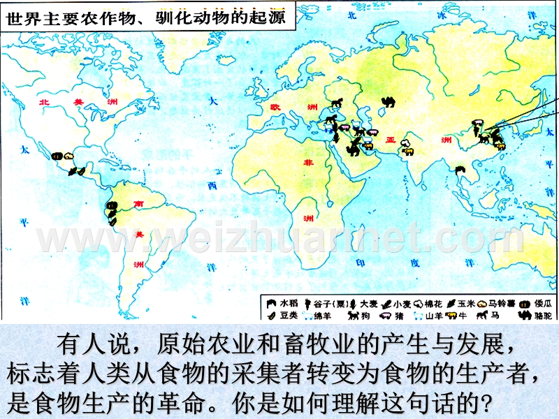 走访原始的农业聚落上课(七下-新).ppt_第3页