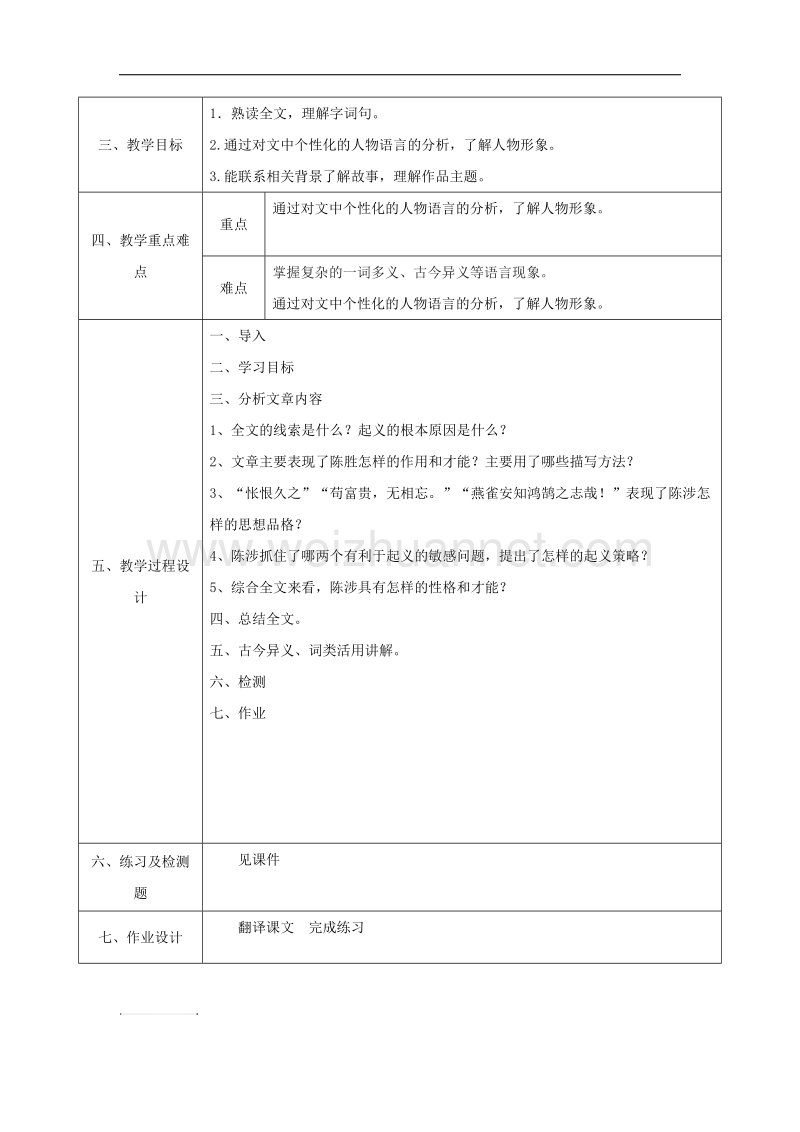 陕西省石泉县九年级语文上册第六单元21《陈涉世家》教案3新人教版.doc_第2页