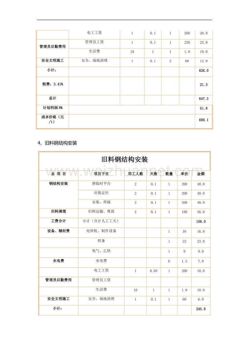 钢结构单价分析.docx_第3页