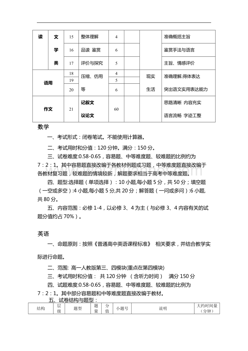 高一、高二期末考试各学科范围说明.doc_第2页