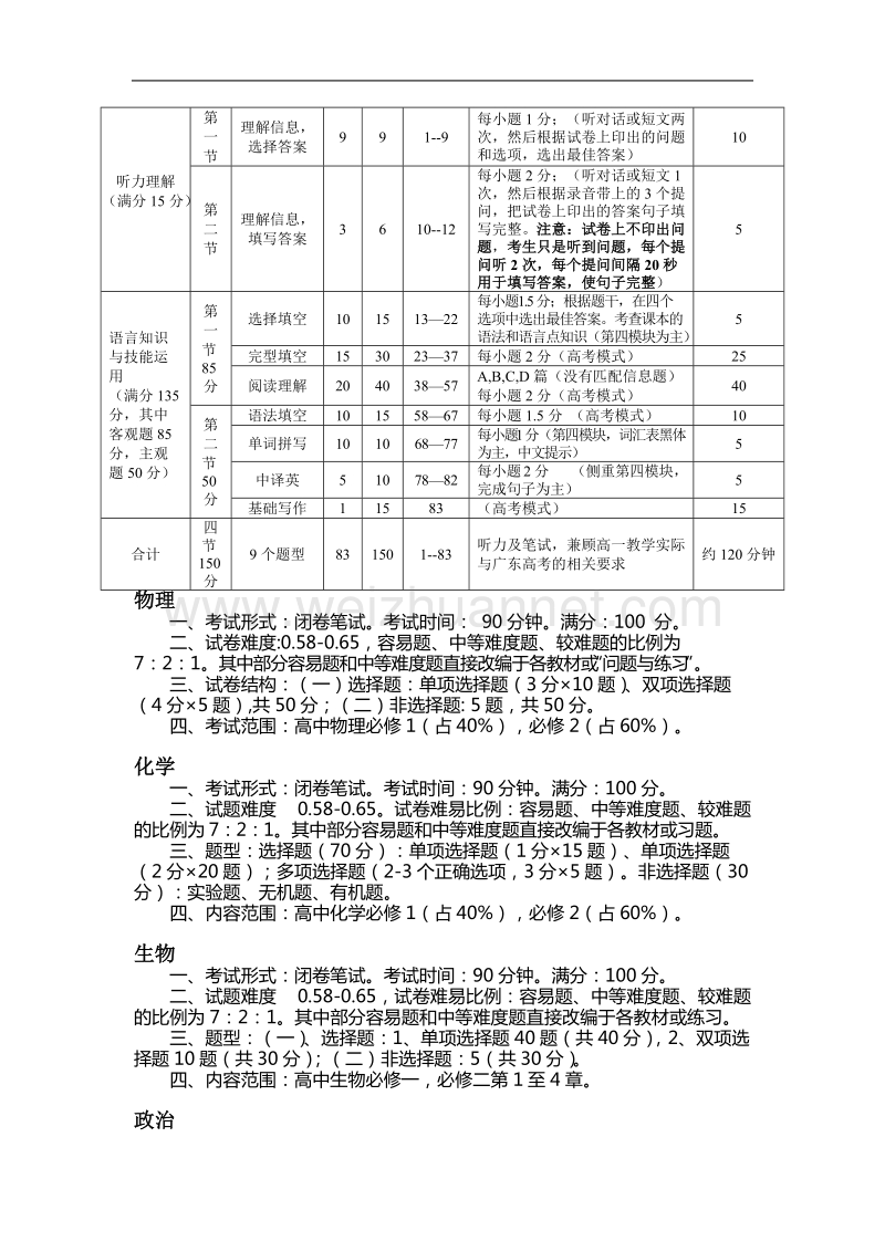 高一、高二期末考试各学科范围说明.doc_第3页