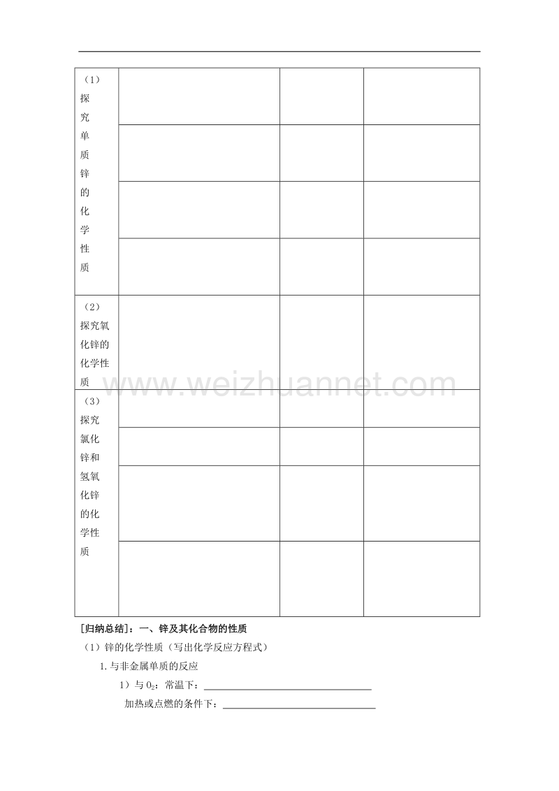 高中化学主题2物质性质及反应规律的研究211锌及其化合物性质的研究学案鲁科版6!.doc_第2页