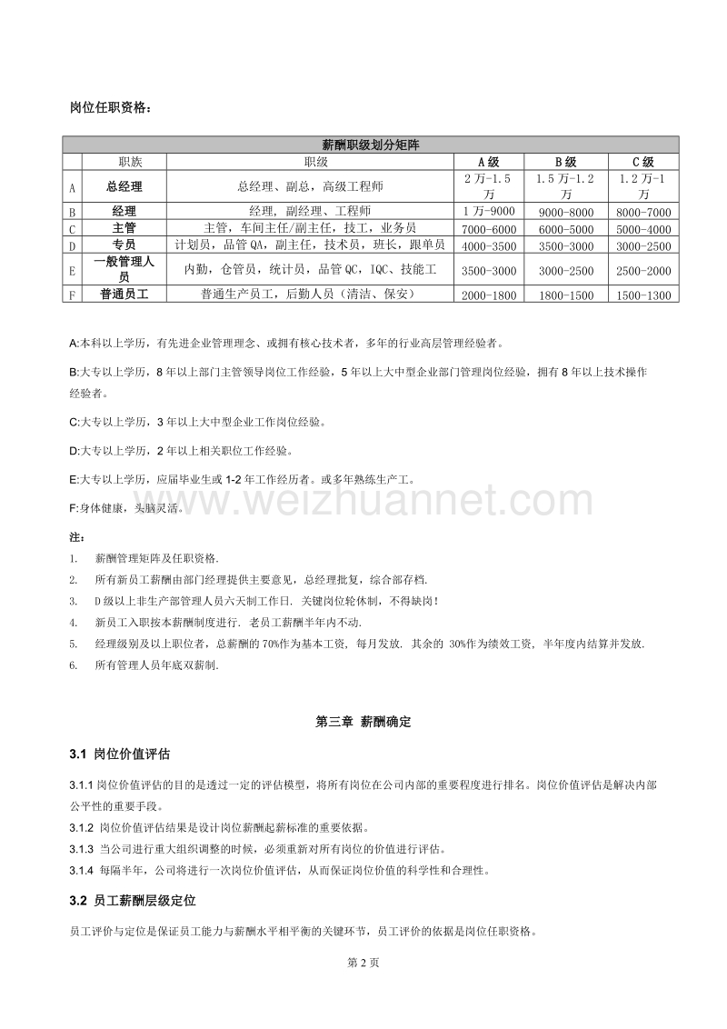 薪酬管理大纲.doc_第2页