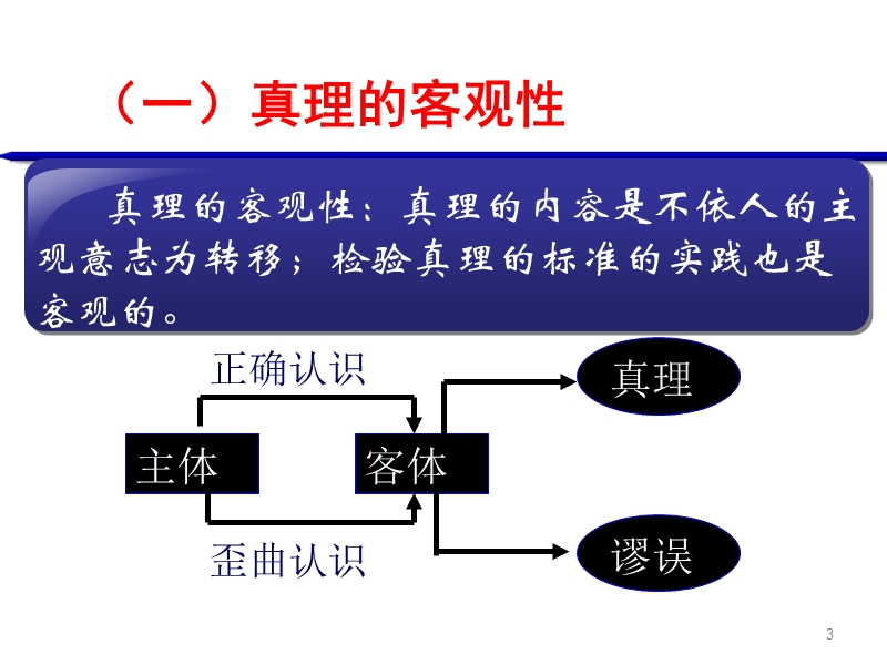 认识的真理性及其检验标准.ppt_第3页