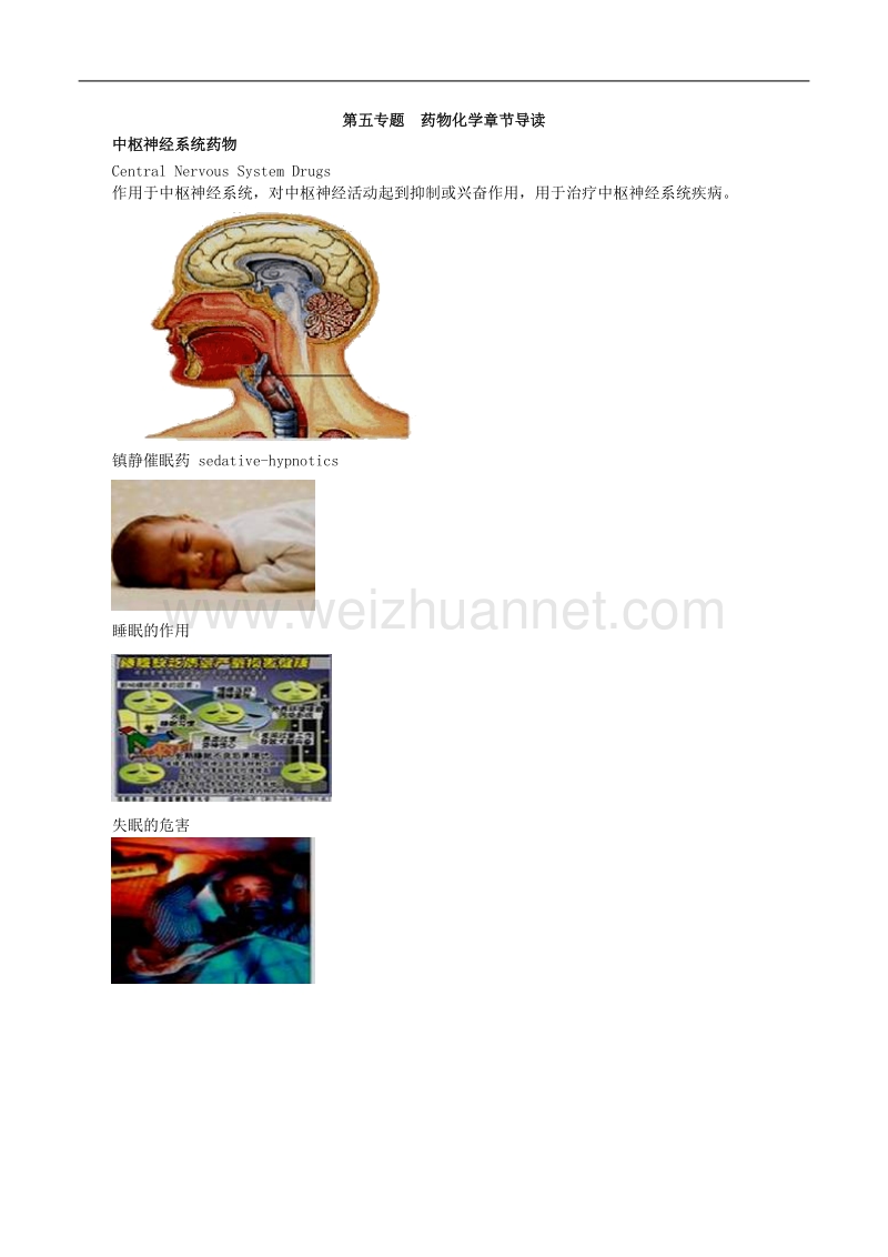 药物化学章节导读.doc_第1页