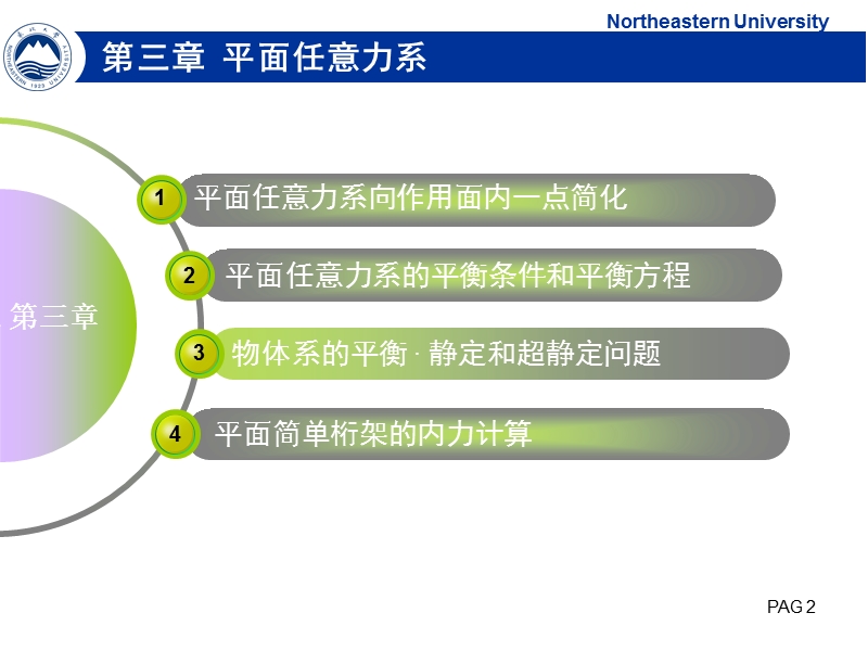 第三章 平面任意力系li.ppt_第2页