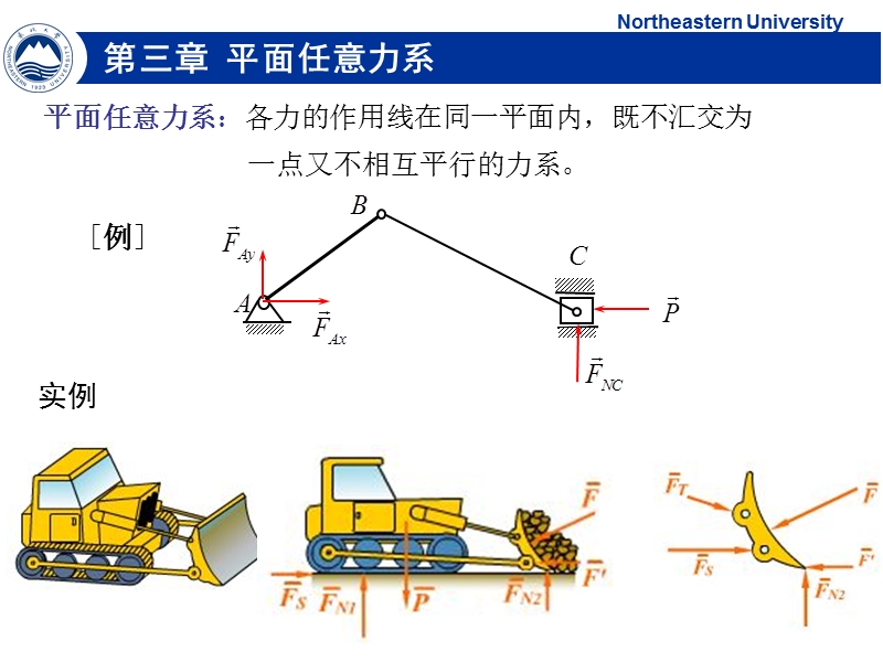 第三章 平面任意力系li.ppt_第3页