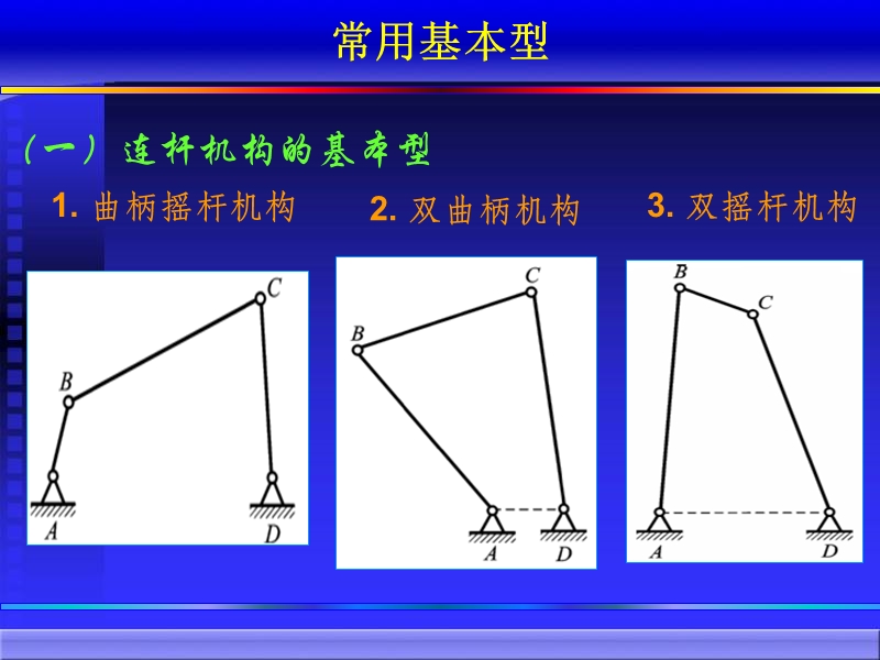 第五章机构组合与创新设计.ppt_第3页