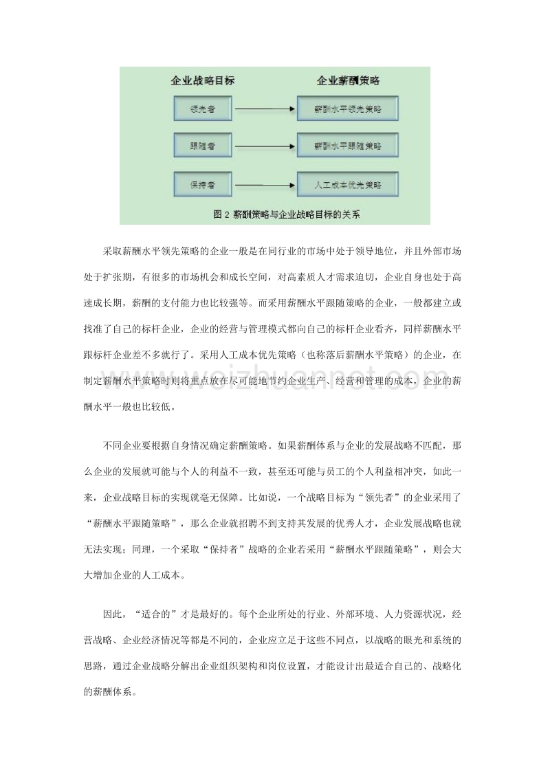 薪酬体系设计六大误区.doc_第2页