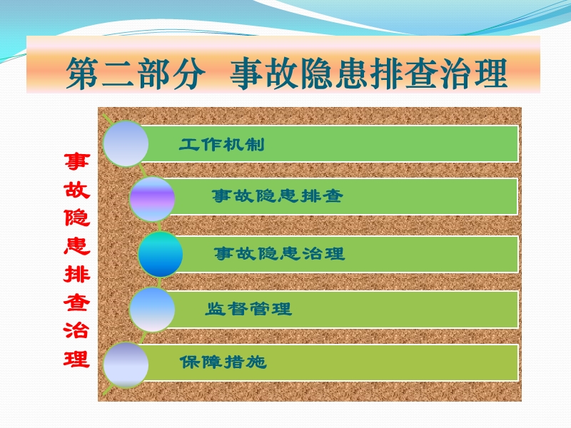 隐患排查治理专家解读版.pptx_第3页