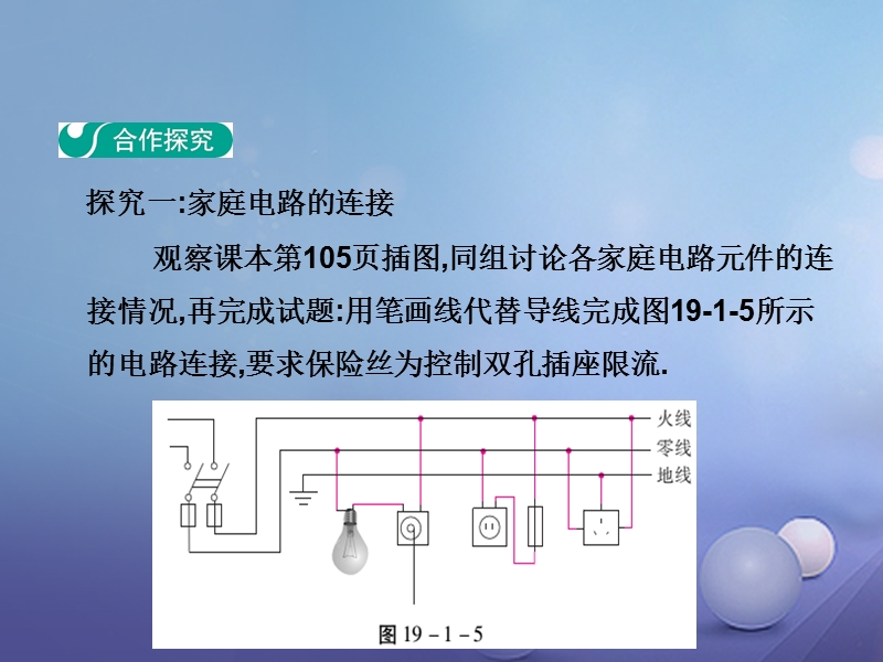 2017年九年级物理全册 19.1 家庭电路课件 （新版）新人教版.ppt_第3页