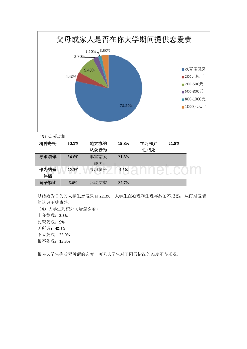 问卷调查法应用述评.doc_第3页