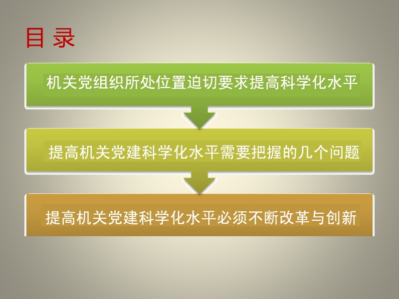 谈谈提高机关党建科学化问题.ppt_第2页