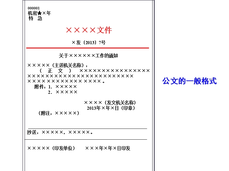 第三讲--党政机关公文格式.ppt_第3页