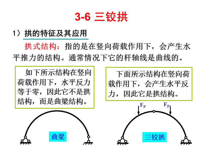 结构力学(一)第三版龙驭球第三章3.4三铰拱.ppt_第3页