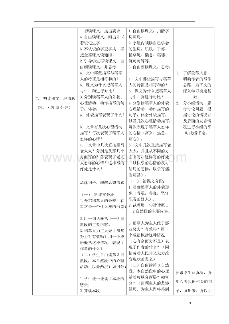 2017年六年级语文上册 1.稻草人（一）教案 语文s版.doc_第3页