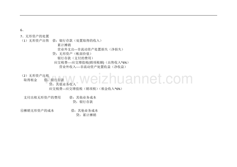 第六章无形资产会计分录.docx_第2页