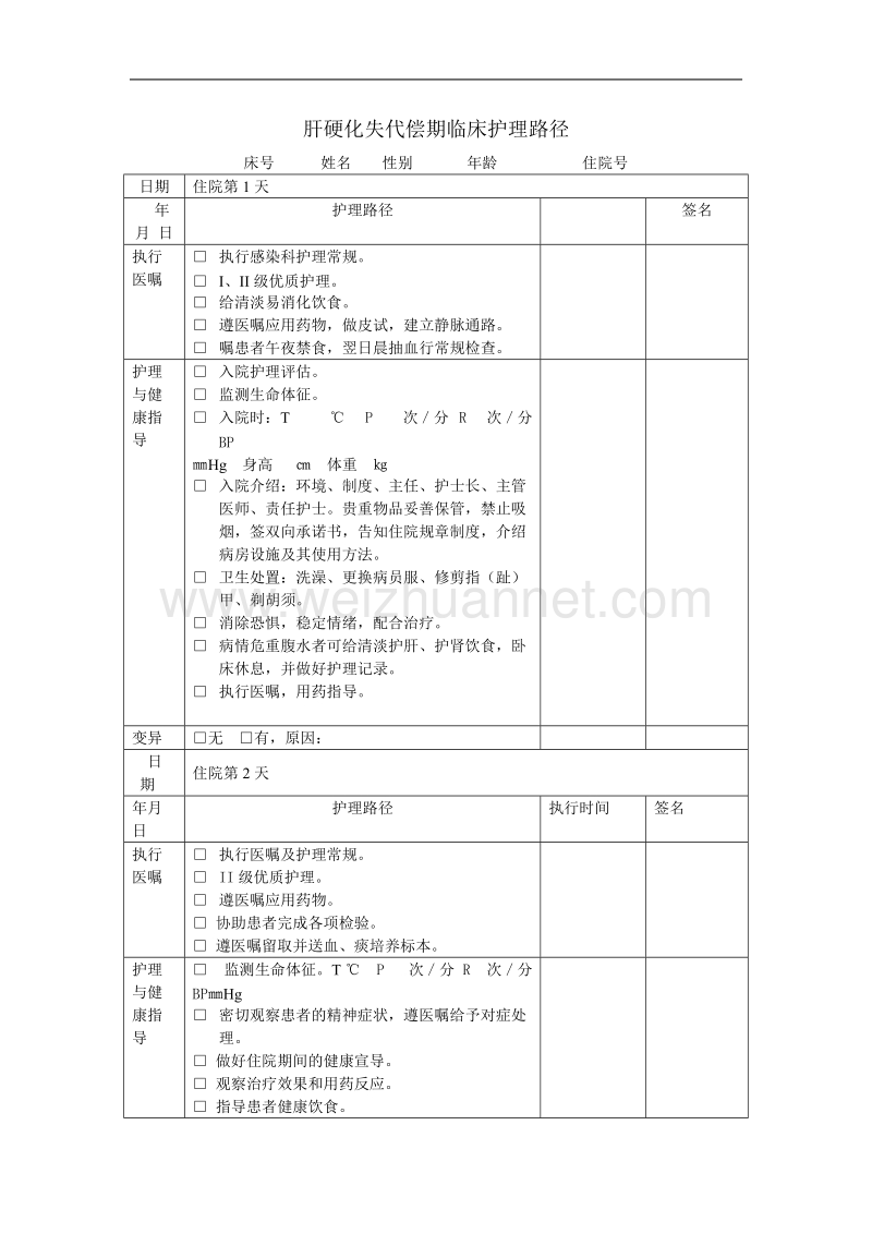 肝硬化失代偿期护理临床路径.doc_第1页