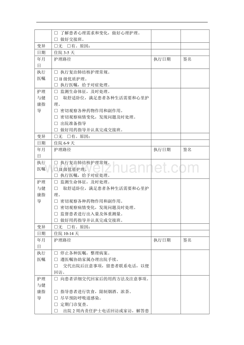 肝硬化失代偿期护理临床路径.doc_第2页