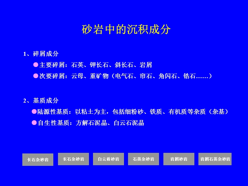 薄片观察与地质运用.ppt_第3页