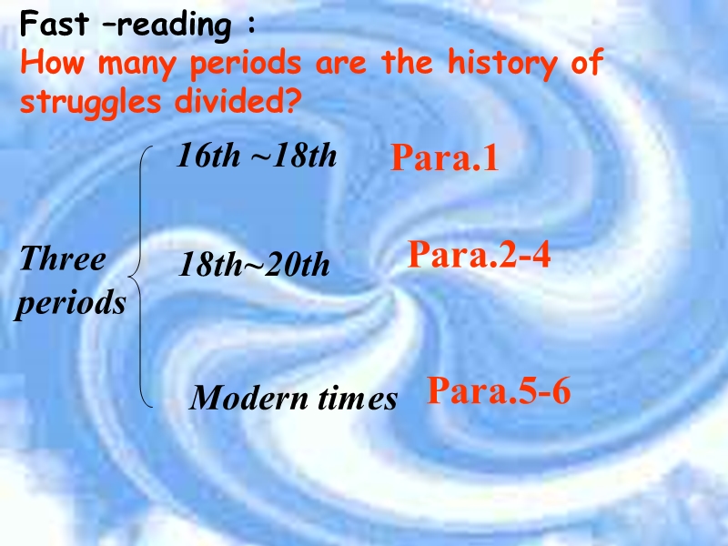 高二英语下学期unit14-period6.ppt_第3页