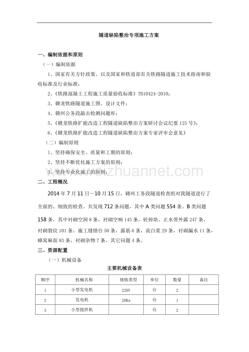 隧道缺陷整治专项施工方案.docx_第2页