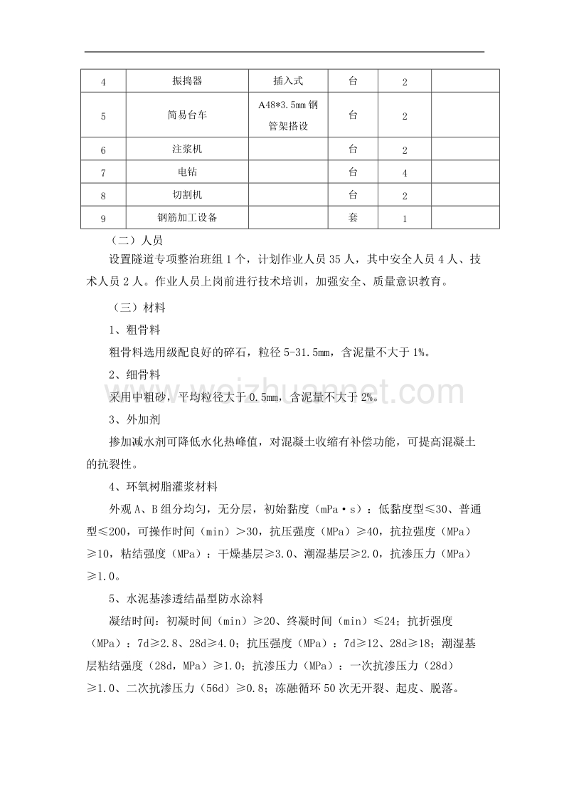 隧道缺陷整治专项施工方案.docx_第3页