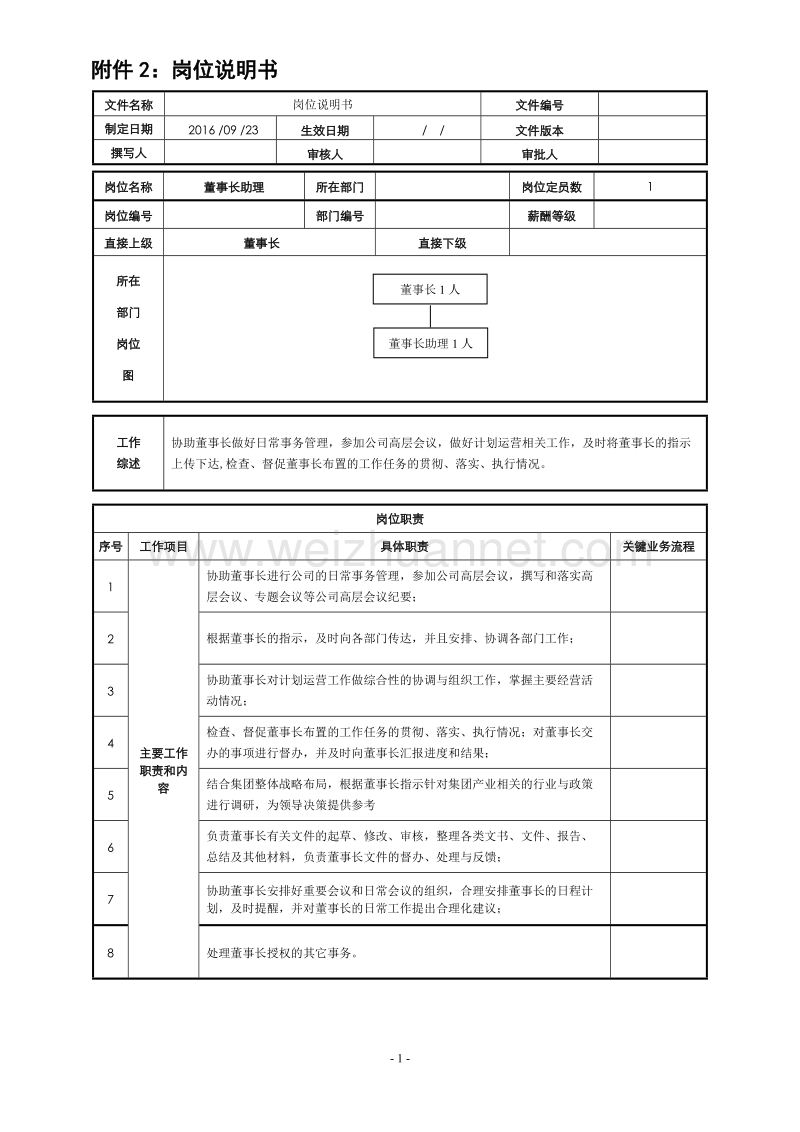 董事长助理岗位说明书.doc_第1页