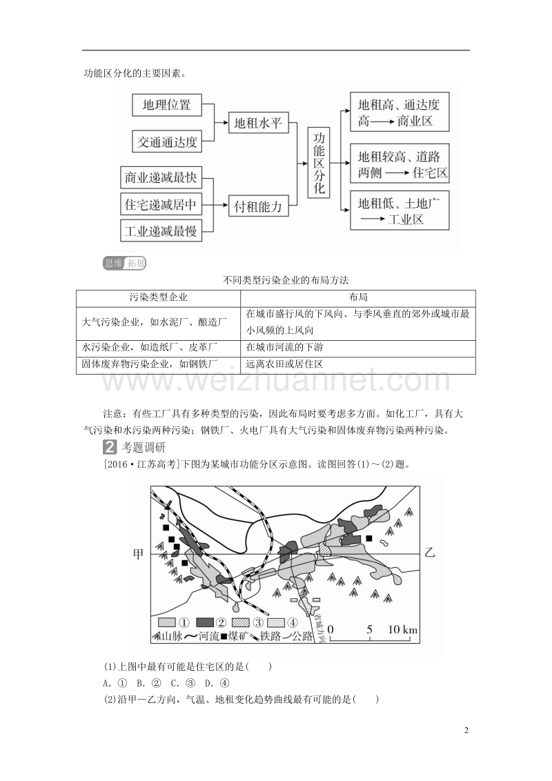 （全国通用）2018年高考地理二轮复习 第一篇 专题与热点 专题二 人文地理事象及其发展 第2讲 城市与交通教学案.doc_第2页