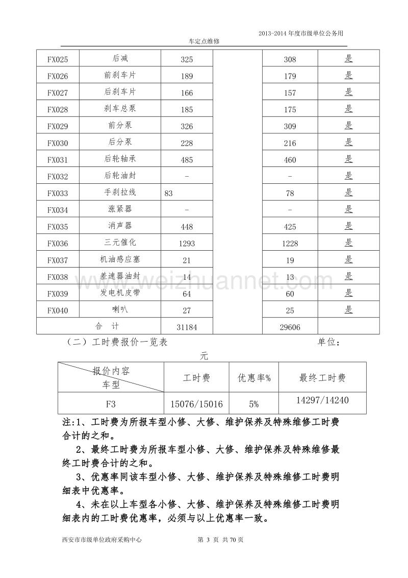 第二部分-投标报价一览表.doc_第3页