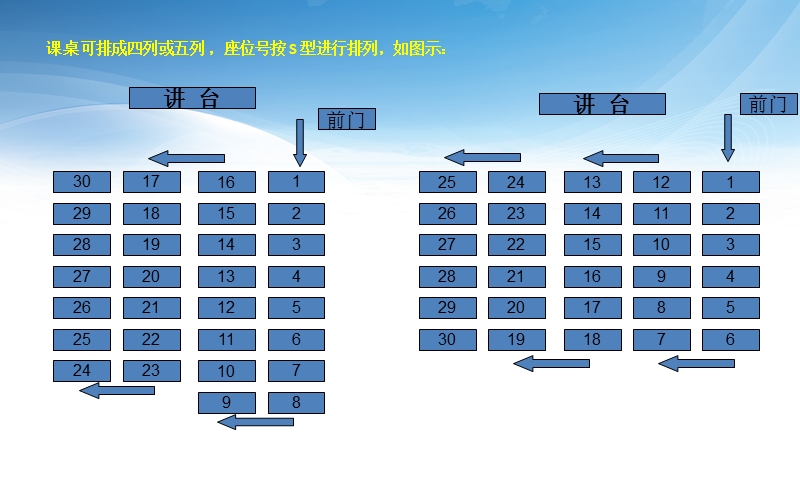 高中学业水平考试考务培训.ppt_第3页