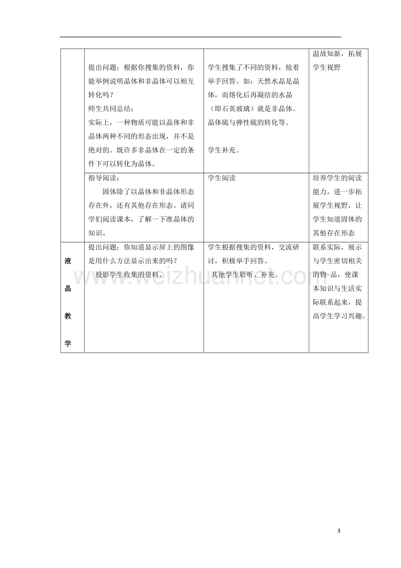 2017_2018学年高中化学第3章物质的聚集状态与物质性质3.4几类其它聚集状态的物质教案鲁科版选修3.doc_第3页