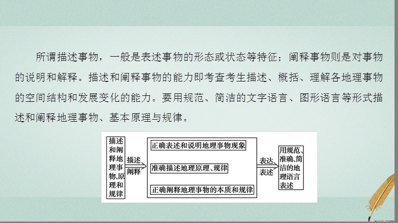 2018届高考地理二轮复习 第一部分 学科能力强化 专题一《考试大纲》四项考核能力 1.1.3 描述和阐释地理事物、地理基本原理与规律课件.ppt_第3页