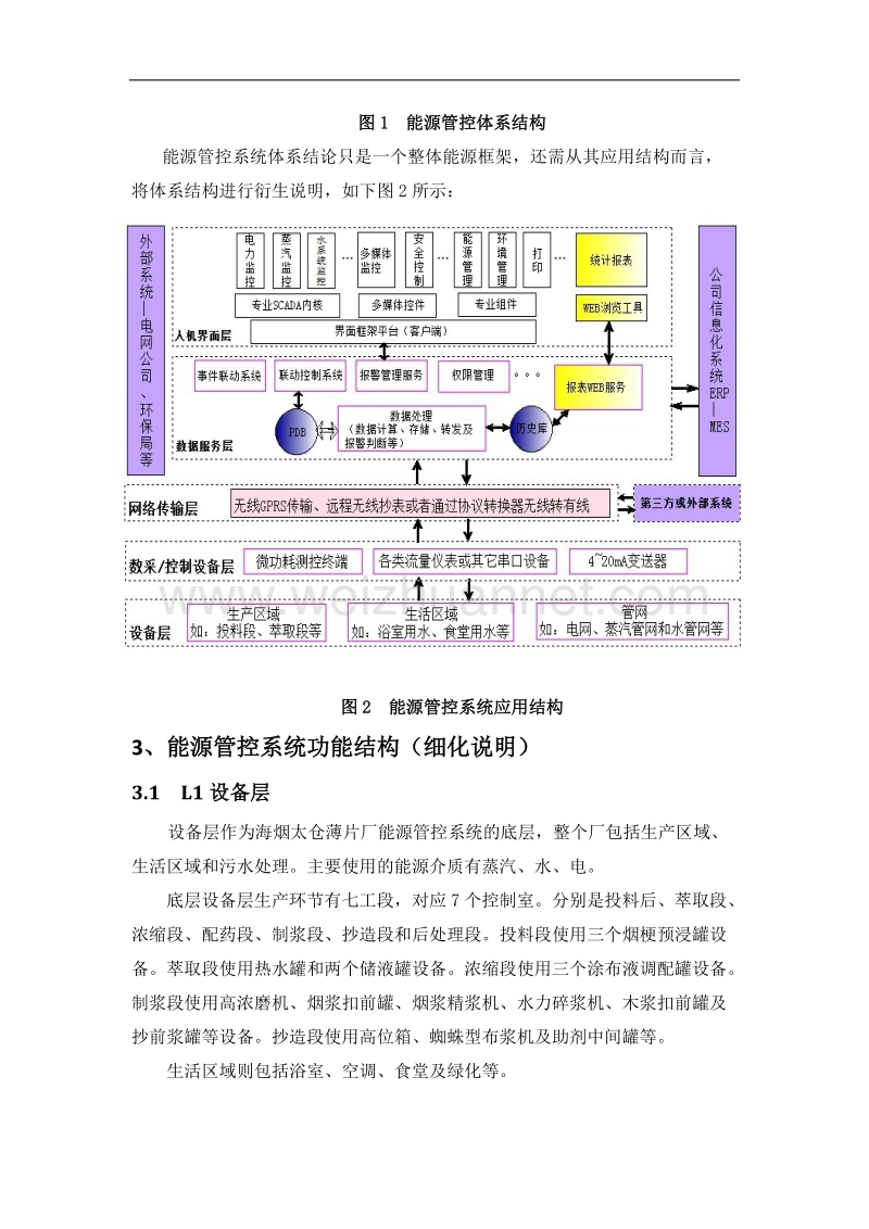 能源管控信息系统.doc_第2页