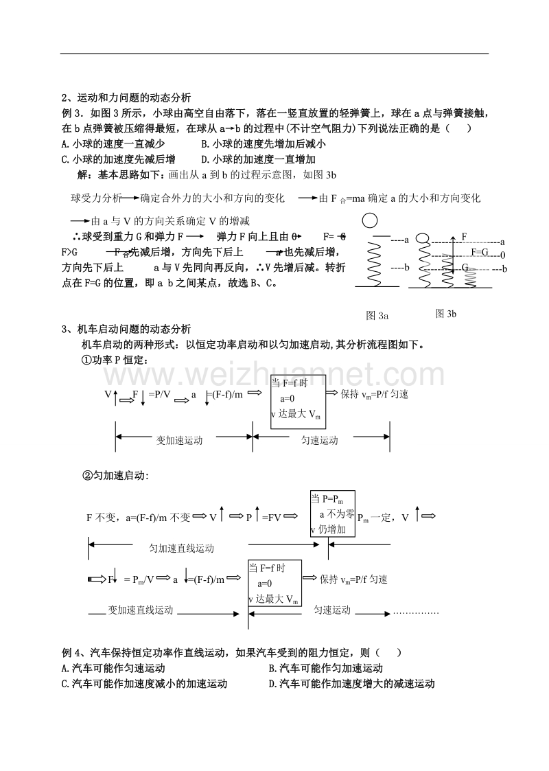 高中物理动态分析专题.doc_第2页