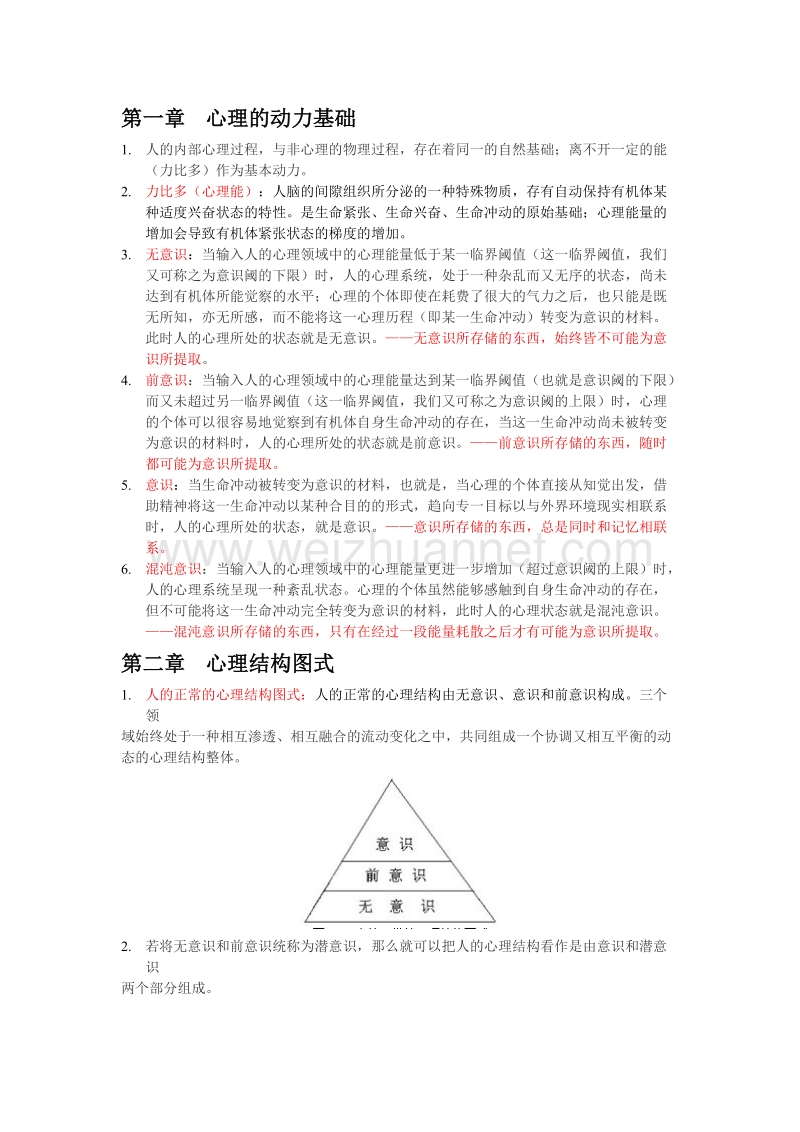 行为心理学(冯绍群)读书笔记-第一、二章.doc_第1页