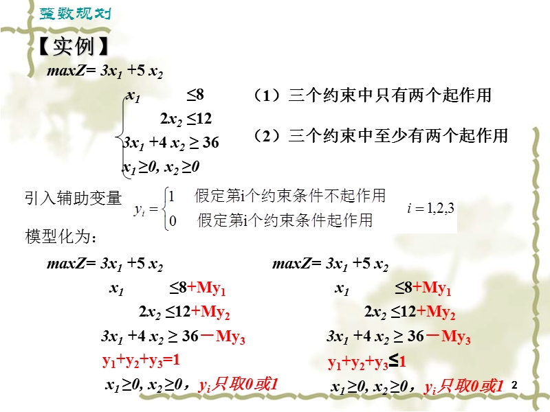 运筹学基础-整数规划(3).ppt_第2页