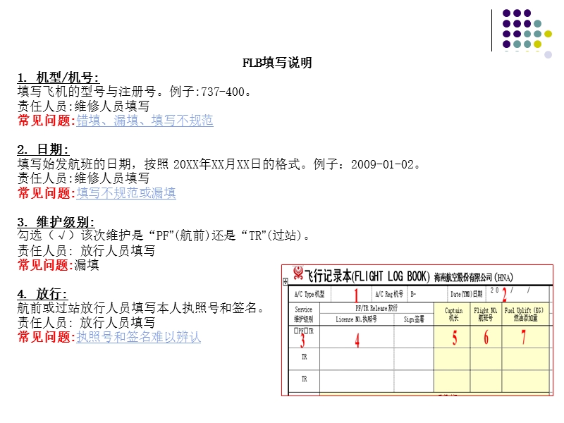 飞行记录本填写规范-(nxpowerlite).ppt_第3页