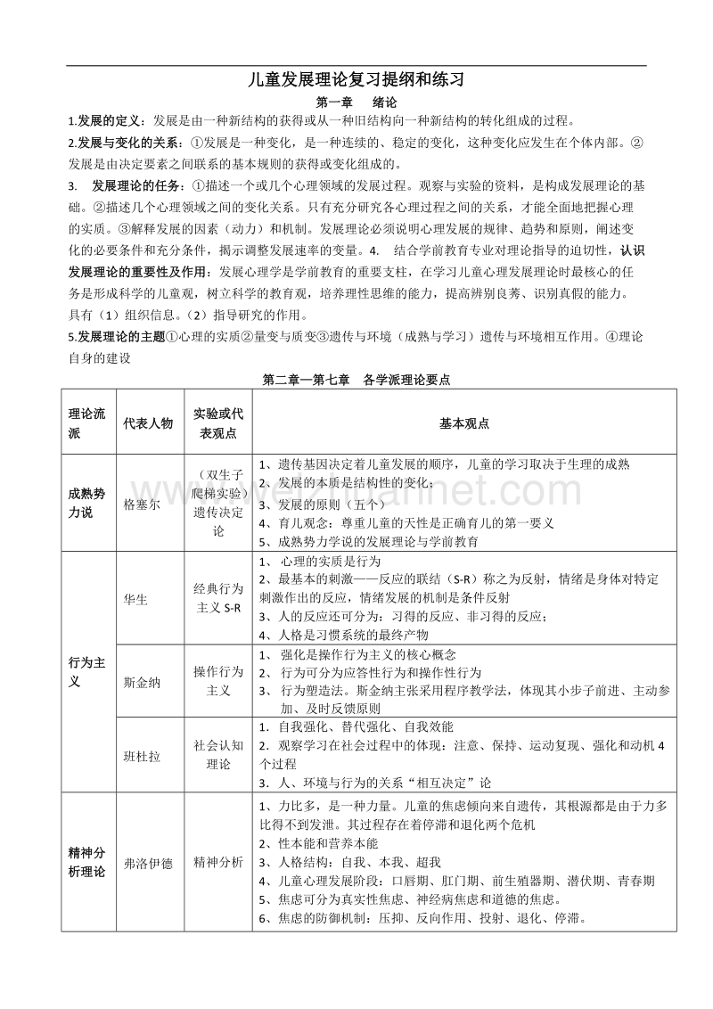 自考-儿童发展理论复习整理(陈老师).doc_第1页